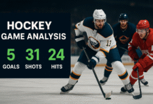 Sffarehockey statistics yesterday