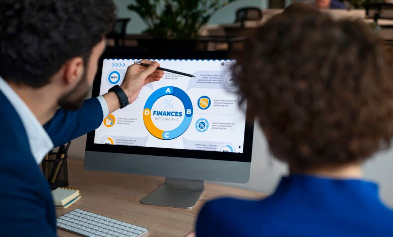 Business Insights ShopNaclo