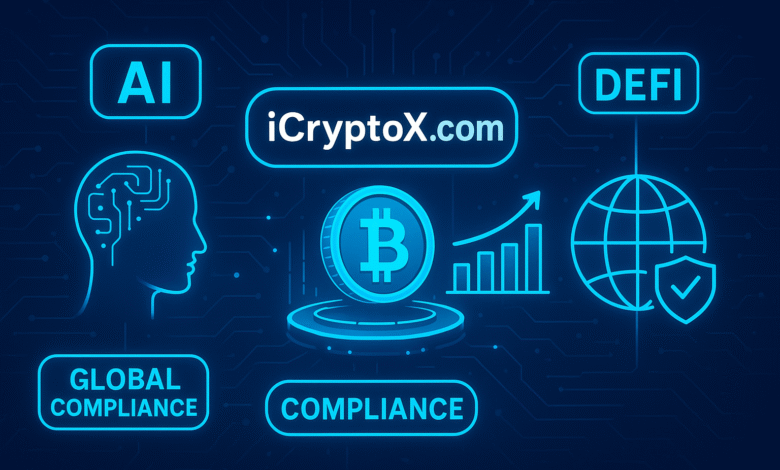 icryptox.com future