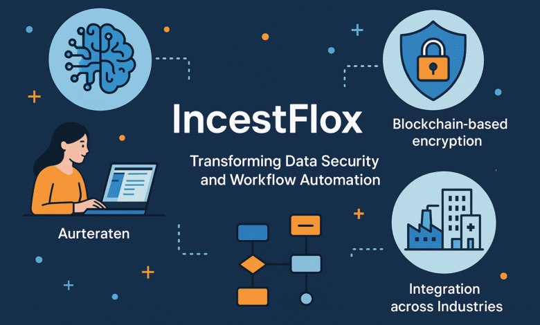 incestflox