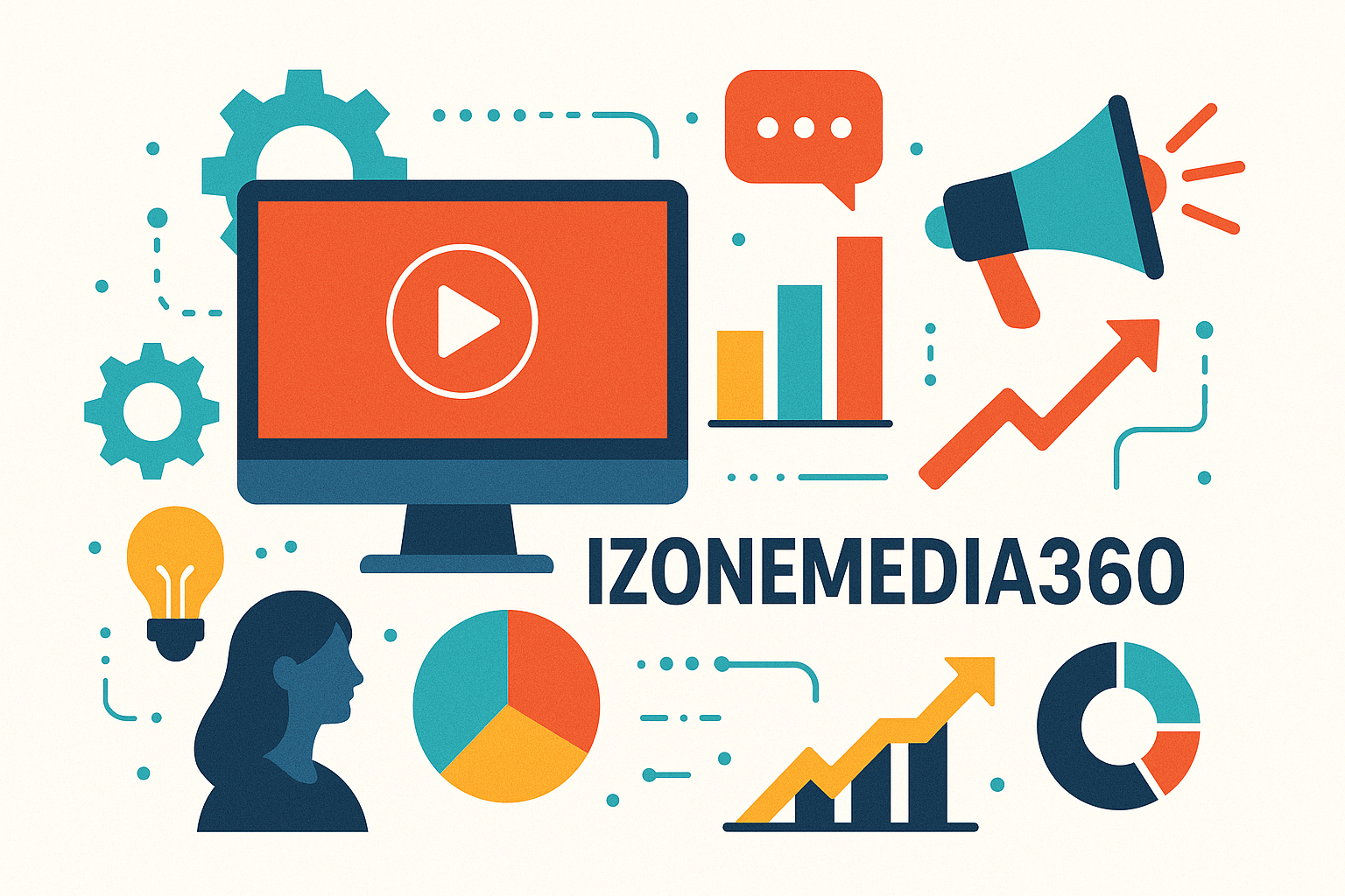 izonemedia360 .com